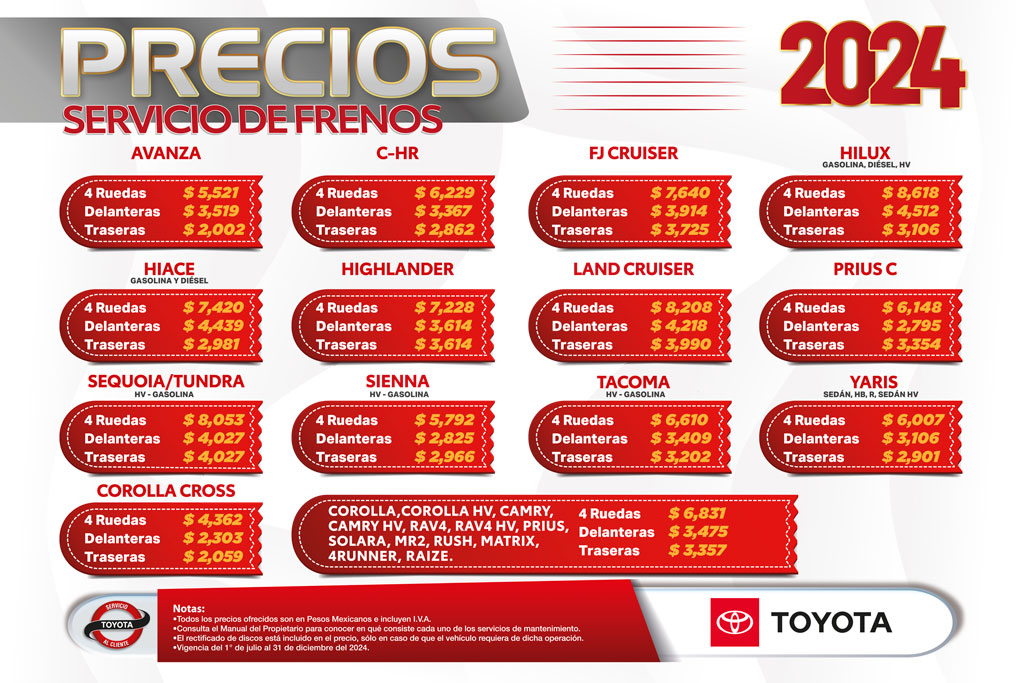 Precios