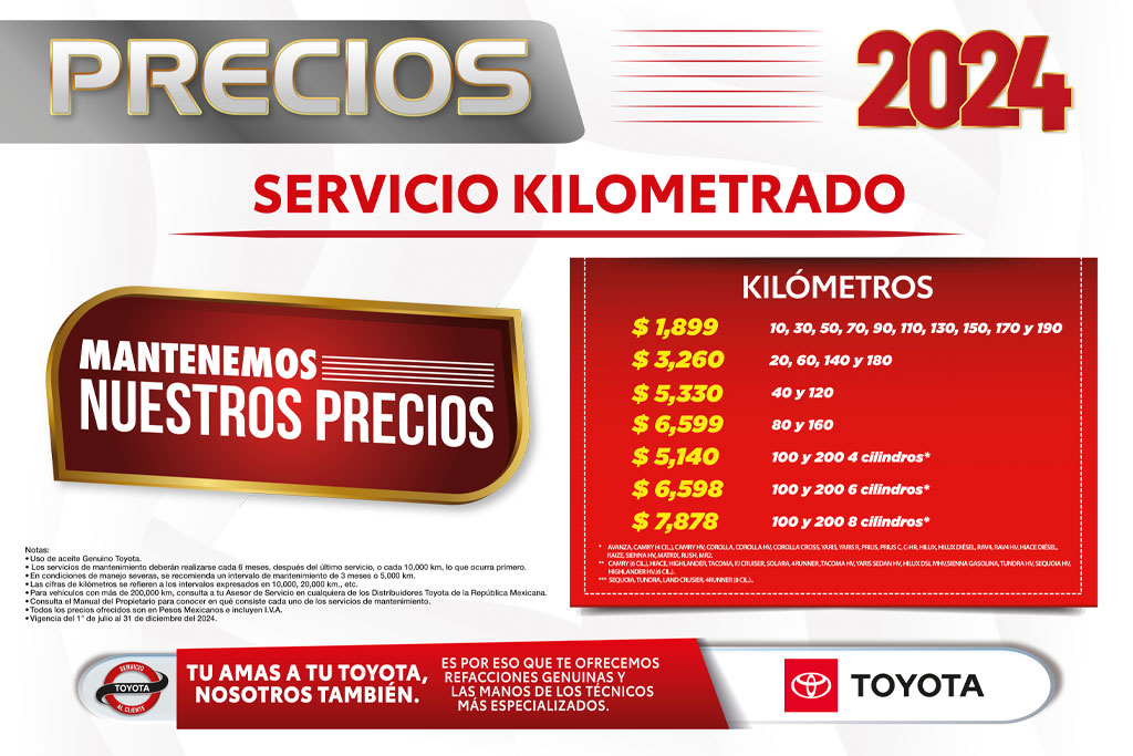 Precios